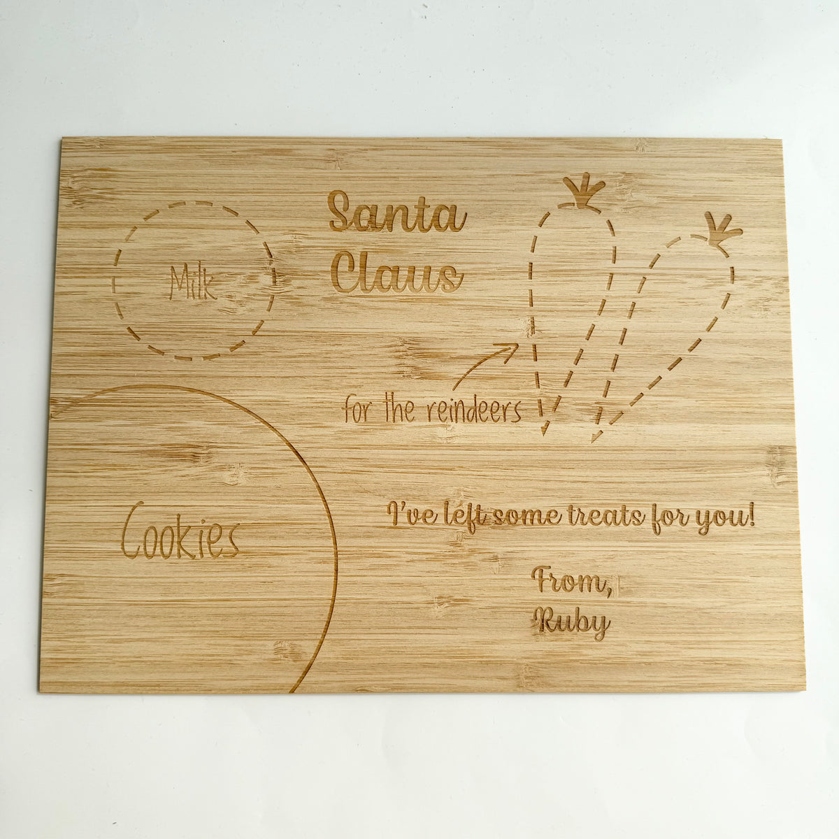 Sample Keepsakes & Ornaments (CLEARANCE)