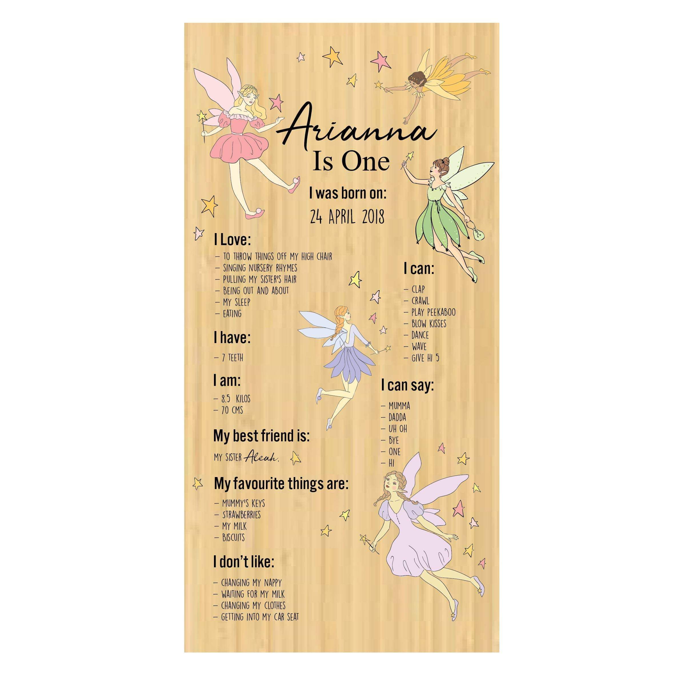 Fairy Theme Birthday Board